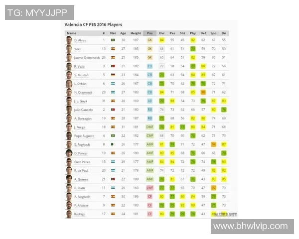 西甲足球联赛完整赛程及球队战绩动态 西甲足球联赛完整赛程及球队战绩动态